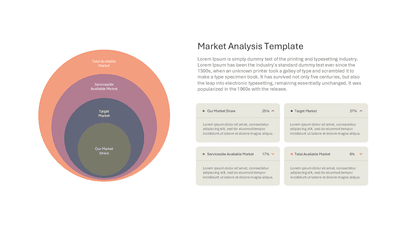 Market Analysis Template