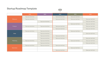 Startup Roadmap Template