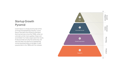 Startup Growth Pyramid