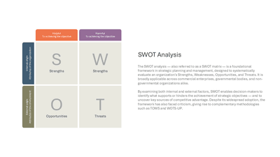 SWOT Analysis