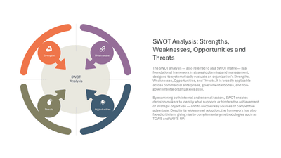 SWOT Analysis Strengths Weaknesses Opportunities Threats