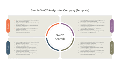 Simple SWOT Analysis for Company Template