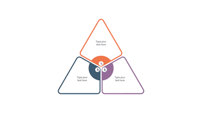 Triangle 3-Step Rounded Corner Outline with Center Circle Number Badges