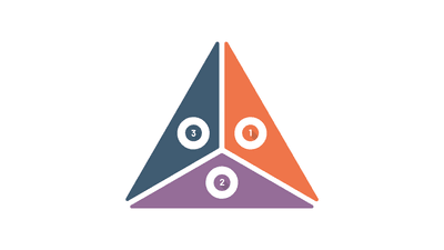 Triangle 3-Section Split Filled with Circle Number Badges