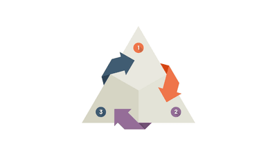 Triangle 3-Step Cycle with Folded Arrows