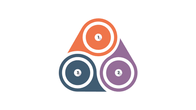 Triangle 3-Teardrop Sections with Circle Numbers