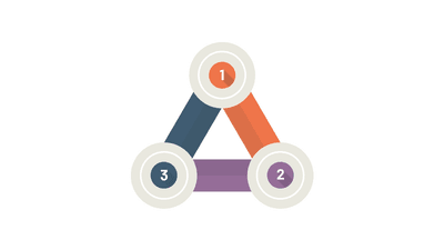 Triangle 3-Step Connected Nodes Diagram