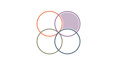 4-Circle Line Venn Diagram with Top Right Segment Highlight