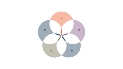 5-Circle Flower Venn Diagram