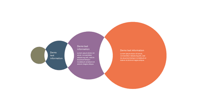 4-Circle Linear Growing Venn Diagram