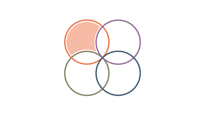 4-Circle Line Venn Diagram with Top Left Segment Highlight