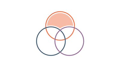 Top Segment Highlight 3-Circle Venn Diagram