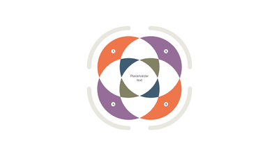4-Circle Venn Diagram with Circular Frame